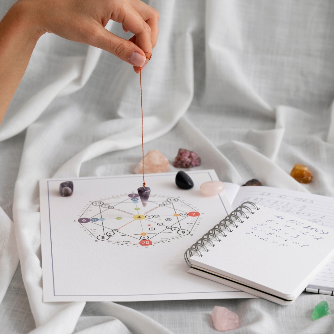 Vastu Analysis & Recommendations